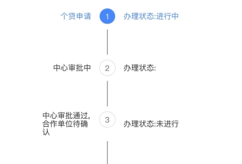 昆明公积金辞职提取全攻略：外地户口封存6个月即可办理，线上操作3天到账